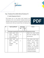 T1 Elaborasi Pemahaman Peserta Didik Nadira