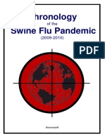 Swine Flu Pandemic