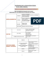 Cuadro de Contenidos de La Educacion Fisica