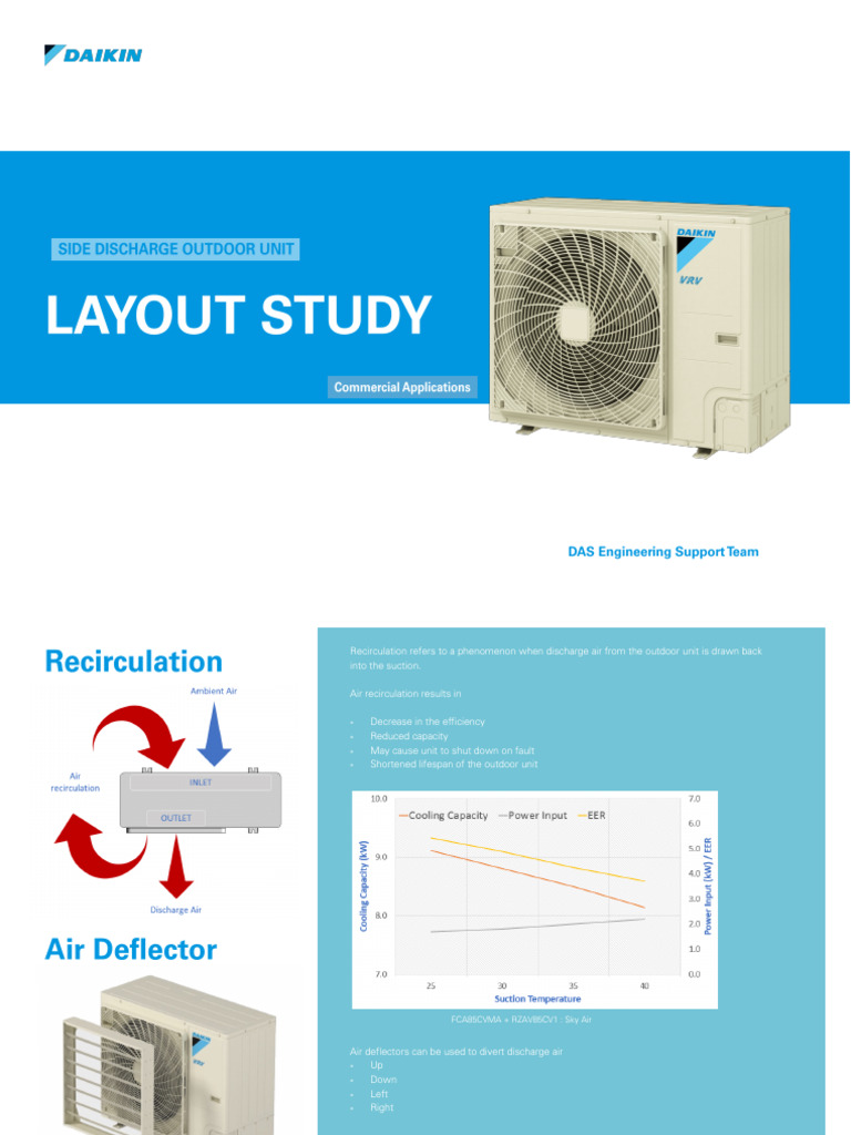 Airflow Simulation for Outdoor Units | PDF | Simulation | Computer ...