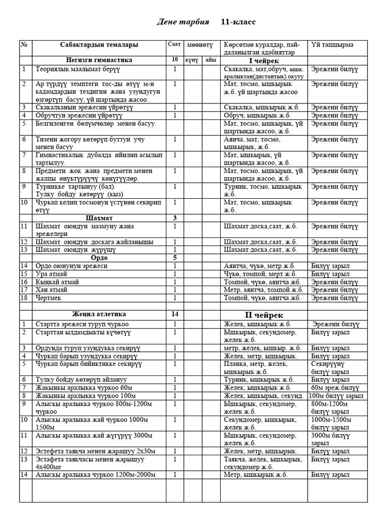 Сексуалдық порно орг