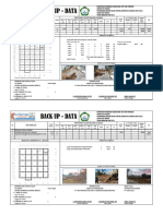 Backup Data Galian Tanah Pondasi Telapak