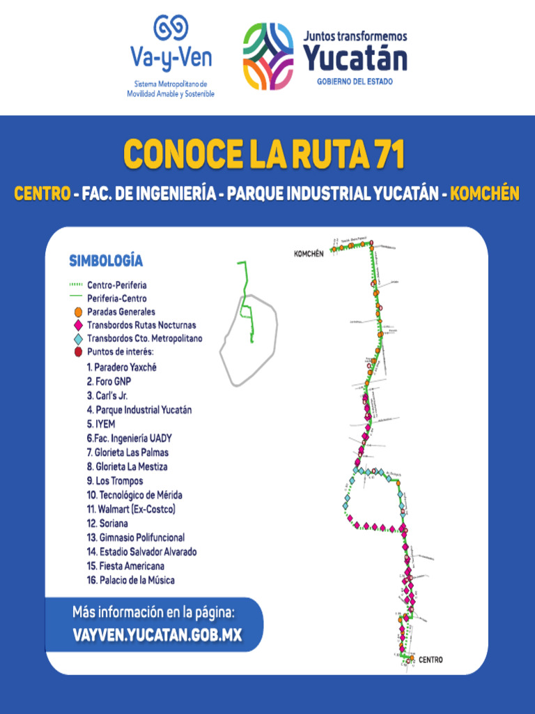 Ruta 71 | PDF
