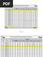 2) Buv Material Split S.1 & 2.a (February)