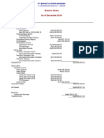 Balance Sheet