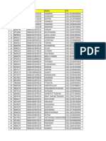 Data Tidak Transaksi Oktober Padan Burekol - Weding. Desember 2021