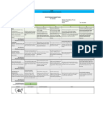 Aspek Skala Penilaian: Form Individual Performance Plan (Ipp)