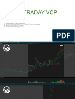 Intraday VCP Playbook