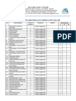 Daftar Inventaris Peralatan Medis Clinic Gili Air