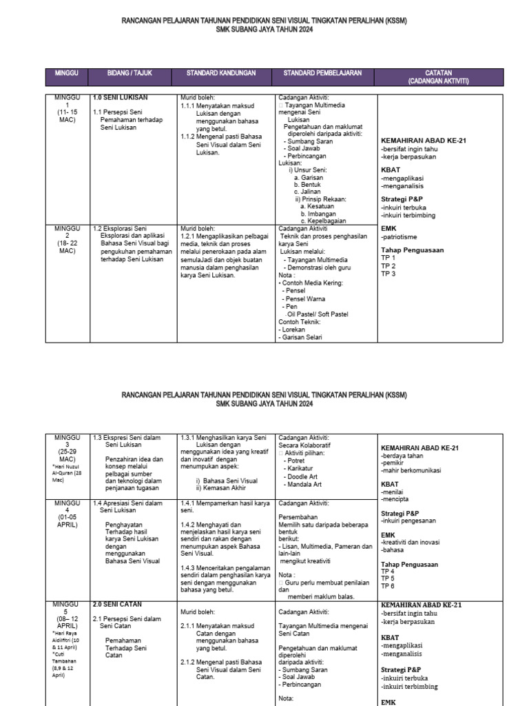 RPT PSV Peralihan 2024 | PDF