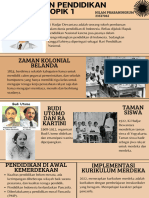 Nilam Prabaningrum - 01.01.2-T1-5-b. Unggah Tugas Demonstrasi Kontekstual Filo