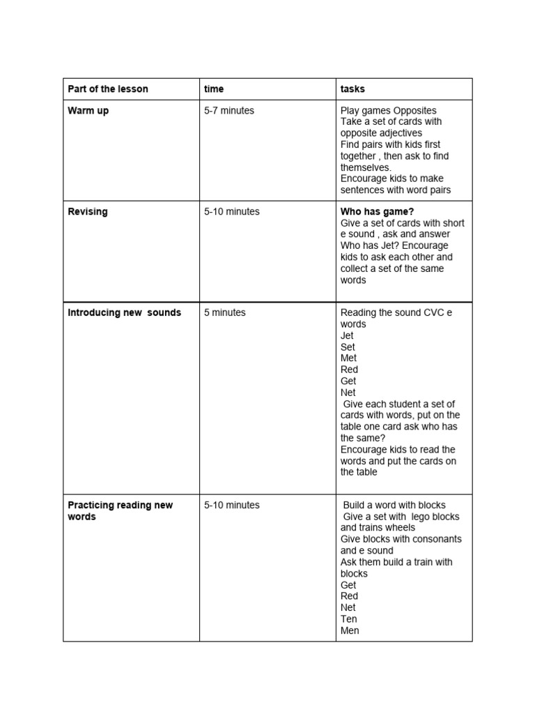 oxford-phonics-1-cvc-e-pdf-language-families-linguistics