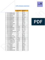 CPR Intraday Examples