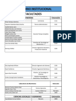 Directorio y Extensiones Funcionarios