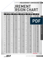 16 - Measurement Conversion Chart