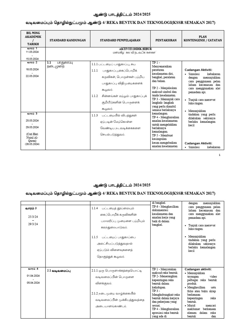 RPT RBT Tahun 4 | PDF