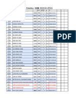 F4 LIST 2023 With Ic