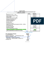 FAR270 JULY 2022 Solution