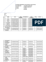 Daftar Nama Pendukung Calon Anggota DPR Sultra