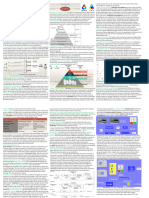 Multimedia Cheatsheet