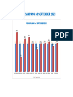 KI PKM SAMPANG September 2023