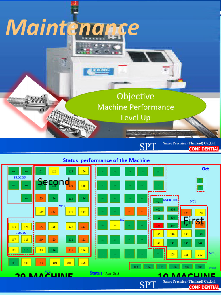 Machine Performance Improvement Report | PDF | Bearing (Mechanical ...