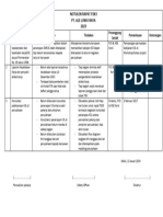 03.formulir Risalah Rapat P2K3 PERUSAHAAN (Bulan Januari 2024)