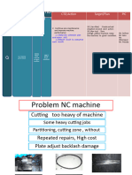 Problem Machine 1