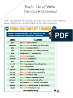 Definition & Useful List of Verbs Followed by Gerunds With Gerund Examples
