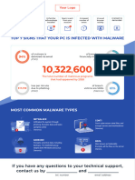 Top Signs That Your PC Is Infected With Malware