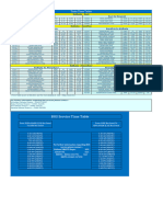 Train Bus Time Table-Suri Howrah