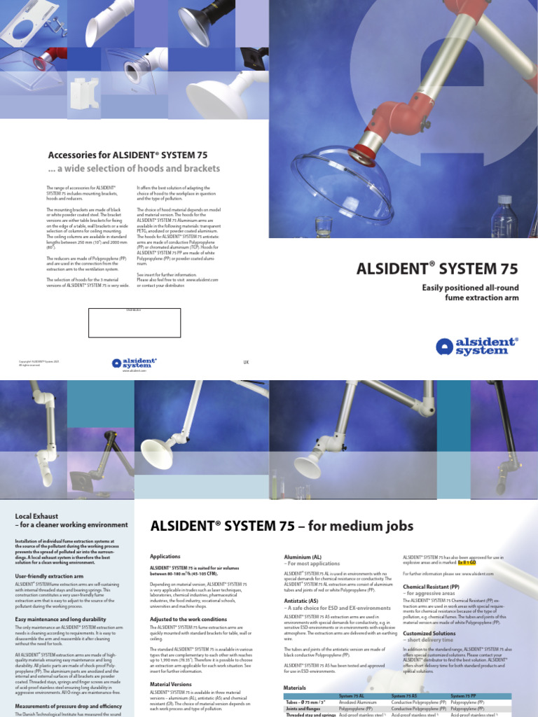 system75_uk | PDF | Stainless Steel | Aluminium