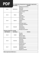 Telangana Caste Lists Overview | PDF | South India | Social Groups Of India