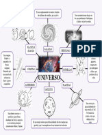 Mapa Conceptual Del Universo 2