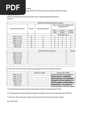 Сүт бездерінің арасындағы жыныстық қатынас техникасы