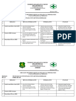 Evaluasi Program DBD 1