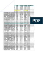 138 Notices DT 2.2.09