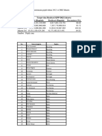 Data Tabel