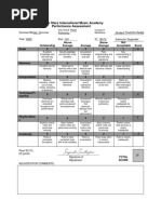 ABRSM Performance Grades Criteria | PDF | Rhythm | Elements Of Music