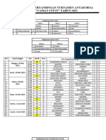 Jadwal Pertandingan Gubernur Cup 2023 - Pjkr-2