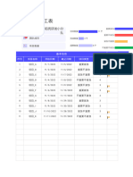 15团队分工表