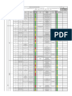 Matriz de Evaluación de Riesgos SSOMAC V9 Cobre