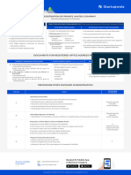 C) Document Requirement List & Procedure (PVT.)