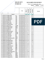 Cơ sở dữ liệu - INT1313