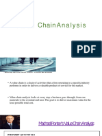 Value Chain Analysis Michael Porter