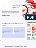 Studi Kelayakan Bisnis Langkah Kunci Menuju Kesuksesan