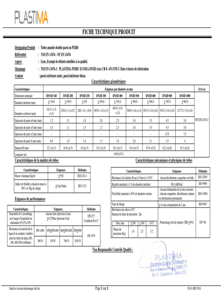 Fiche Technique ECOMA CR8 | PDF