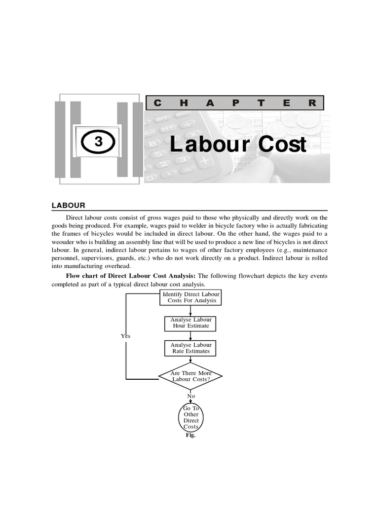 Labour Cost Cost Accounting T Y B Com Sem V 1644476431 Pdf