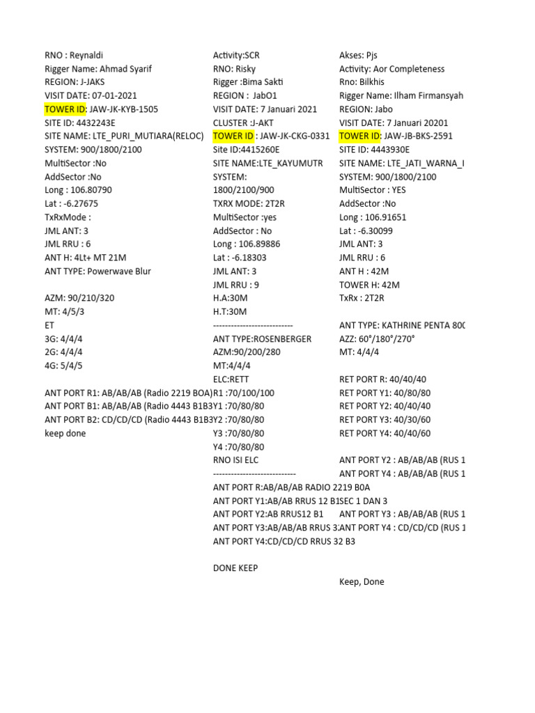 AOR Completeness Report - January 2021 | PDF | Telecommunications ...