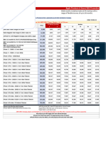 BAF Istore Apple Products SBS Promotion 06 Mar 2024